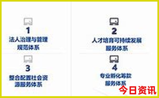 2023旅游景点排行榜前十名